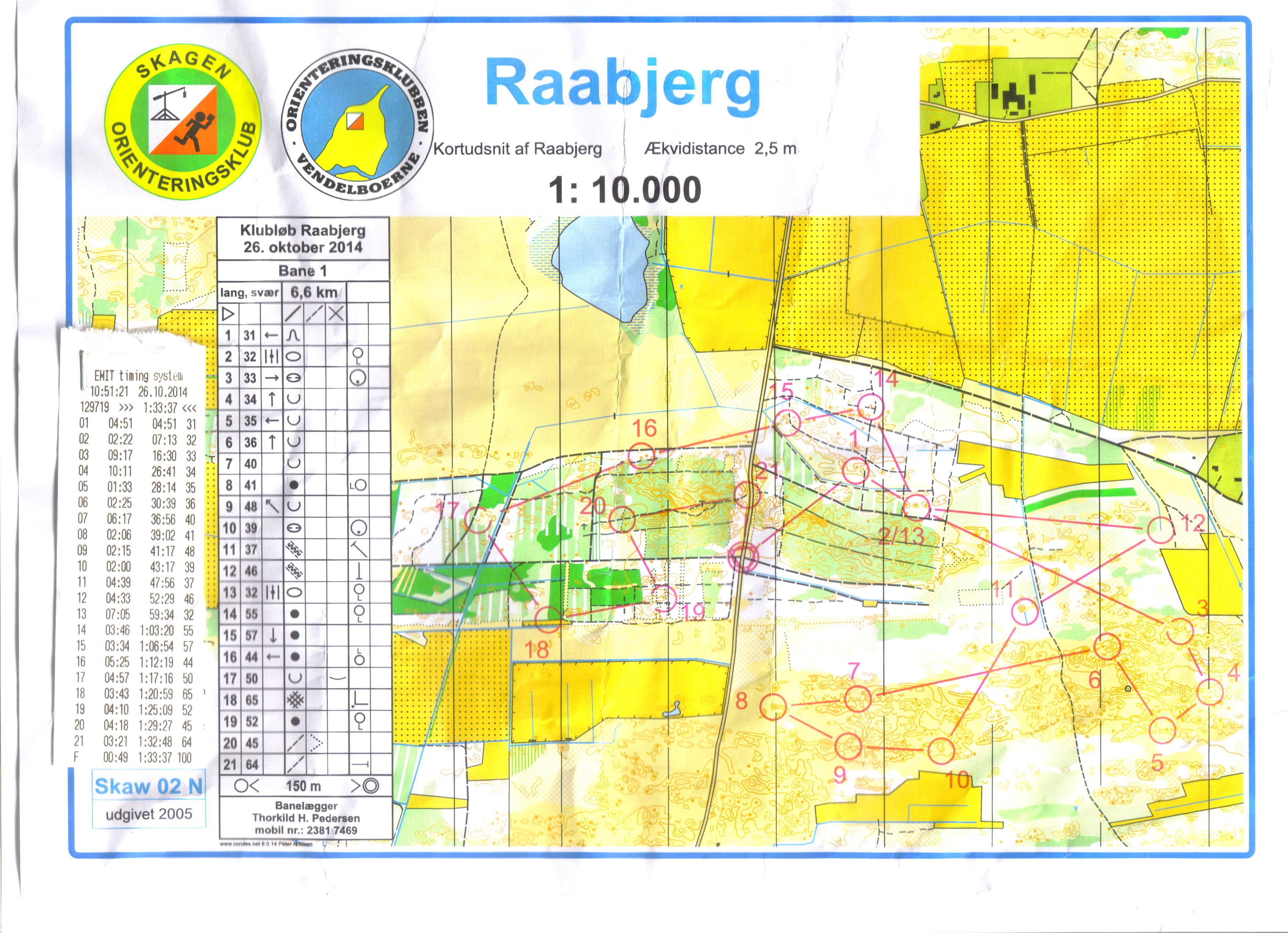 Raabjerg (27.10.2014)