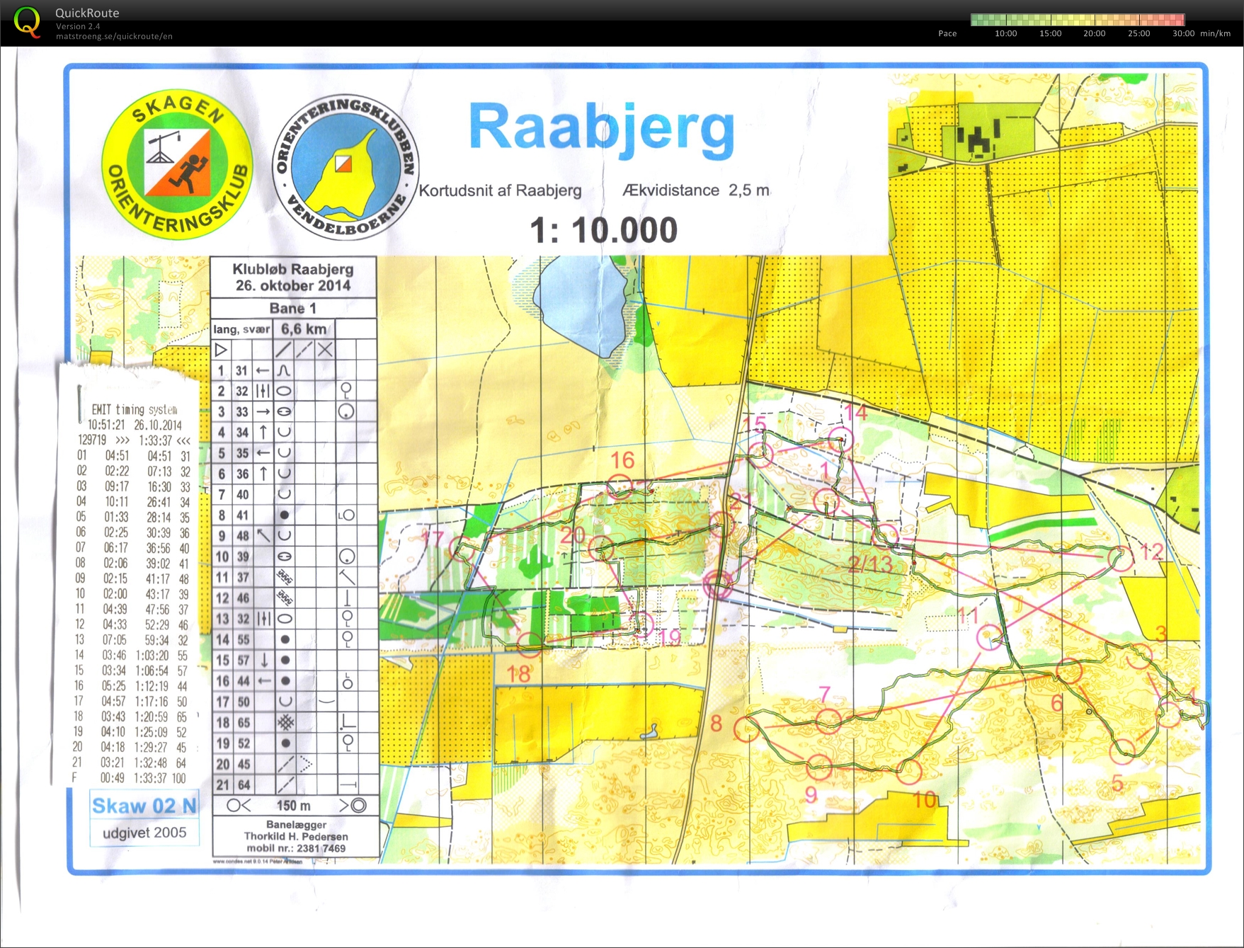 Raabjerg (27.10.2014)