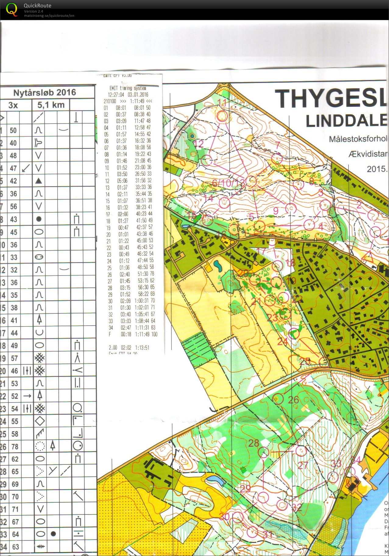 Thygeslund Linddale Bane D 3,  5,1 km  (03.01.2016)