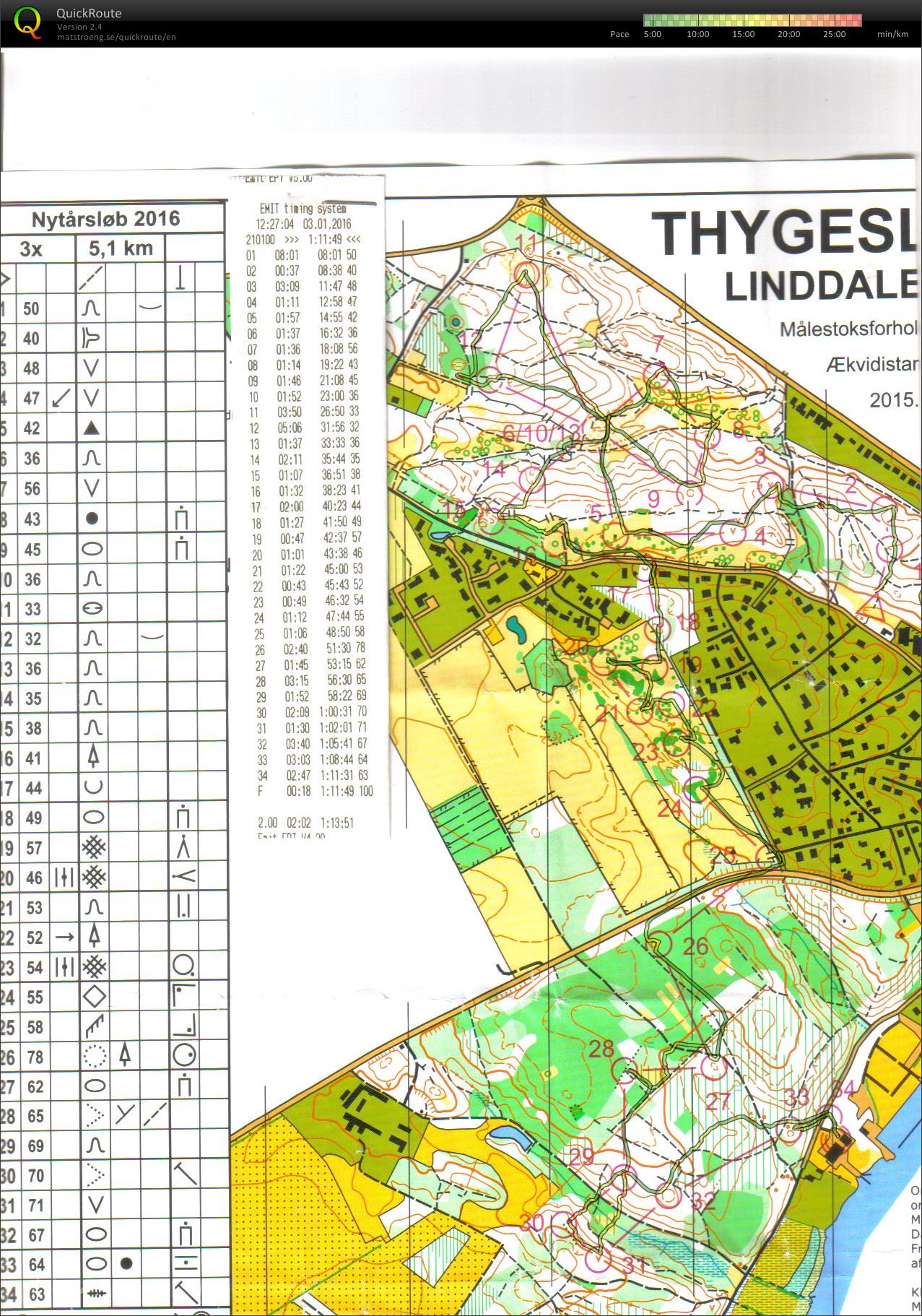 Thygeslund Linddale Bane D 3,  5,1 km  (03/01/2016)