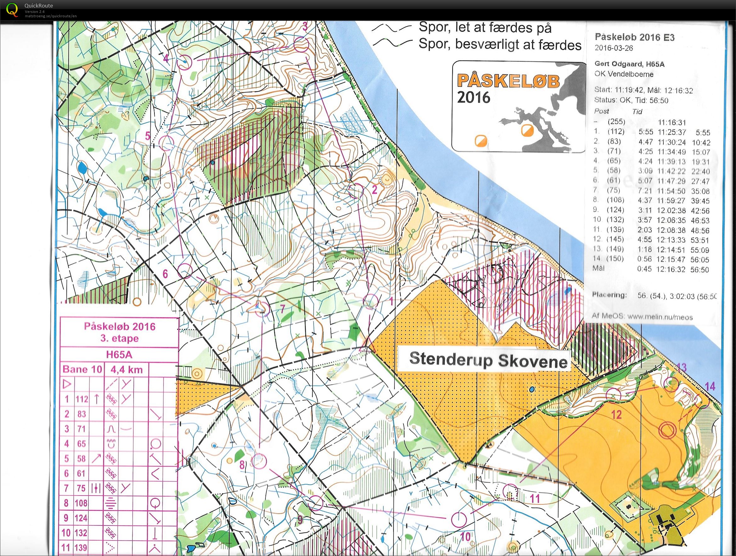 Påskeløb 2016, 3. etape, Stenderup Skovene, H65A (2016-03-26)